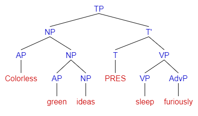 image_tooltip alt_text